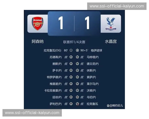 萨卡因伤缺席阿森纳对阵切尔西关键战，复出时间待定